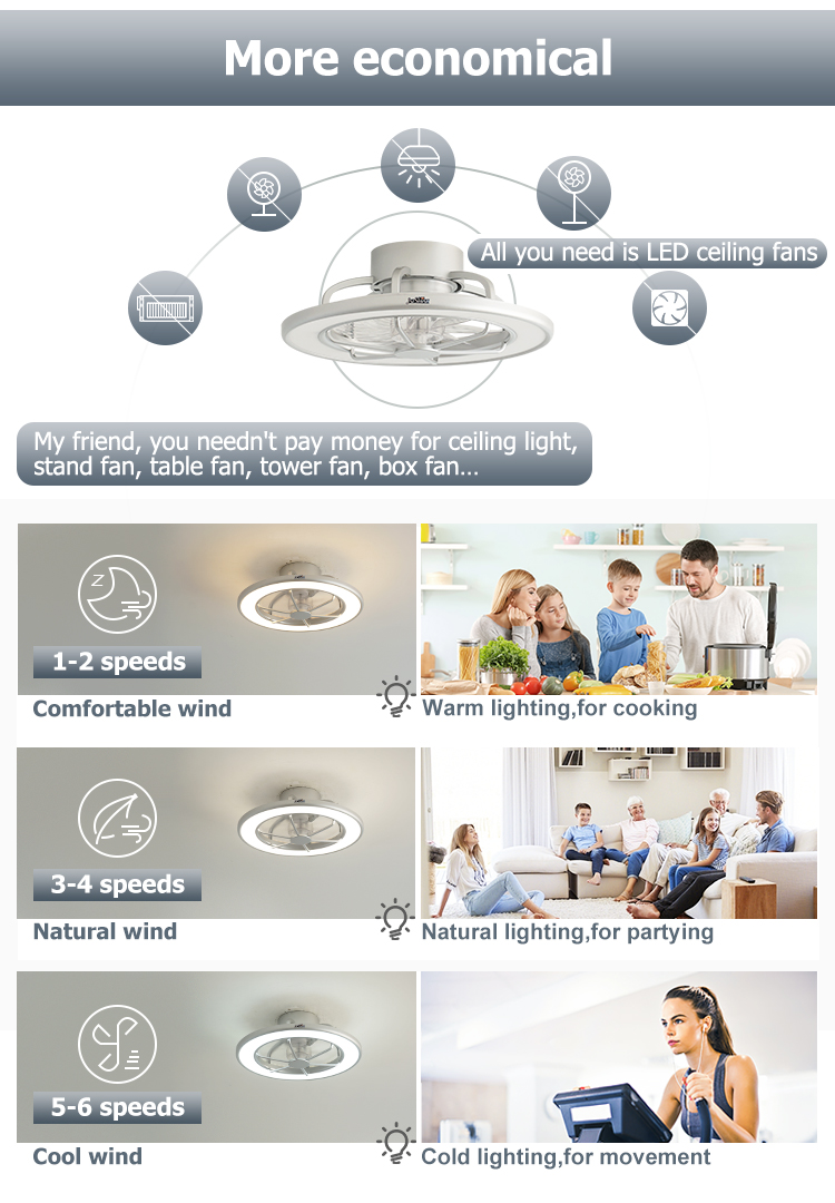 6 Speeds Adjustable Ceiling Fan Hidden Blades Remote Control LED Light Source 1stshine