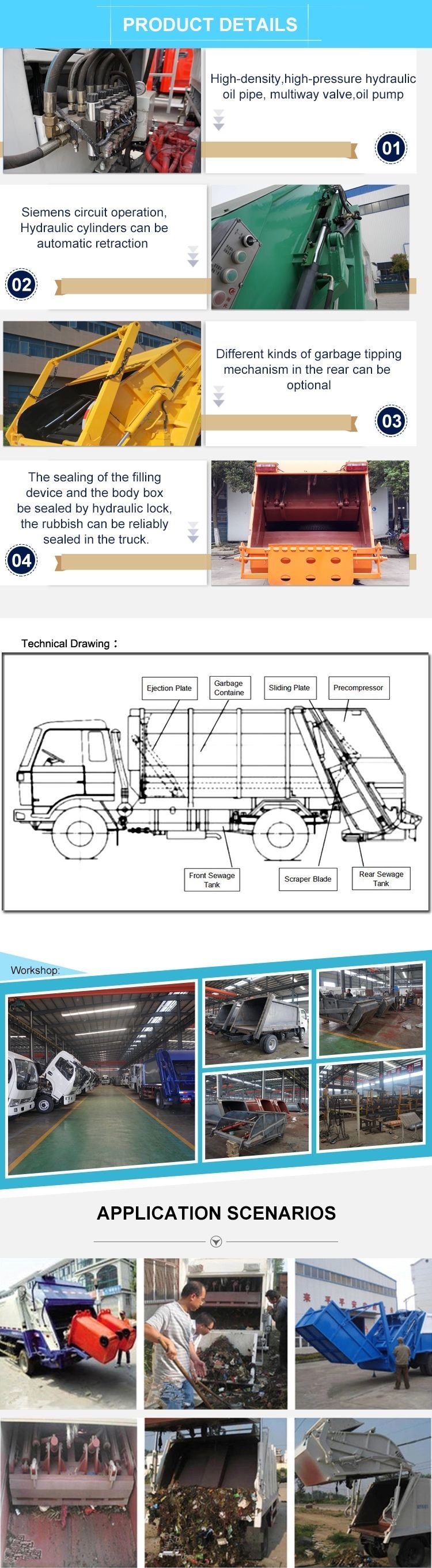 Sinotruck Howo Right Hand dumpster Robust Compactor Garbage truck