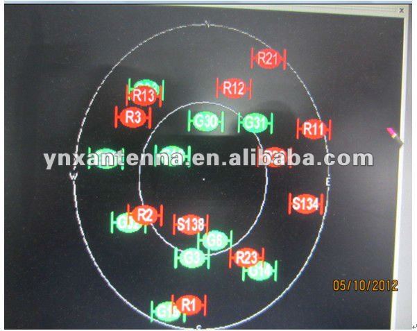 Active Magnetic Mount GT5 Connector Antenna for 1575.42MHz Center Frequency GPS Navigator