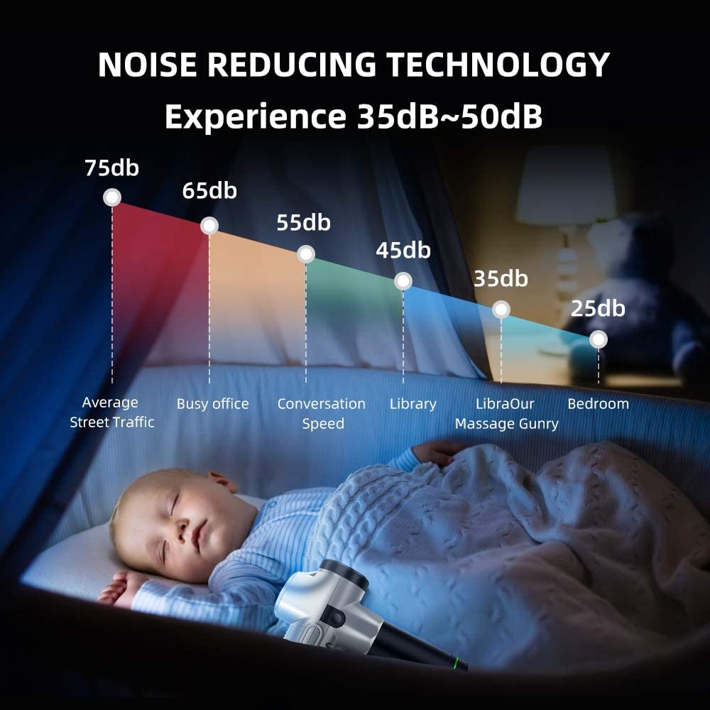 30 Speeds Handheld Muscle Massager Low Noise 45db Portable Professional Massage Gun