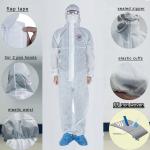 PP Non Woven Coverall With Hood