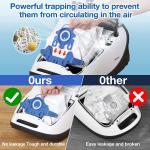 3D GN Type Microfiber Dust Bags for Canister Vacuum Cleaners-9917730 White Blue