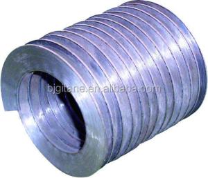 Wholesale Braking For Train Subway High Speed ​​Train Locomotive Endurance Band from china suppliers
