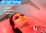 LED Red Light Therapy For Wrinkle Reduction