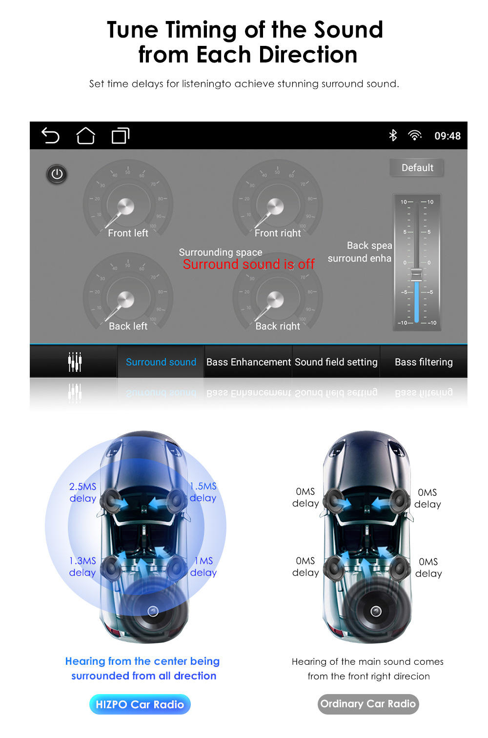 Custom Boot Logo Support 2DIN Carditai Car Audio Player with 9Inch IPS Touch Screen