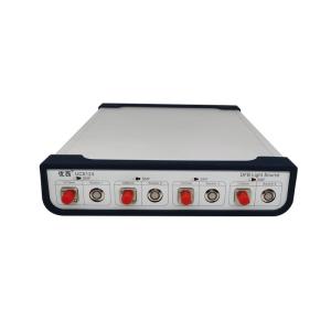 Wholesale 4 Channel LanWDM Light Source Wavelength Accuracy 1 nm from china suppliers