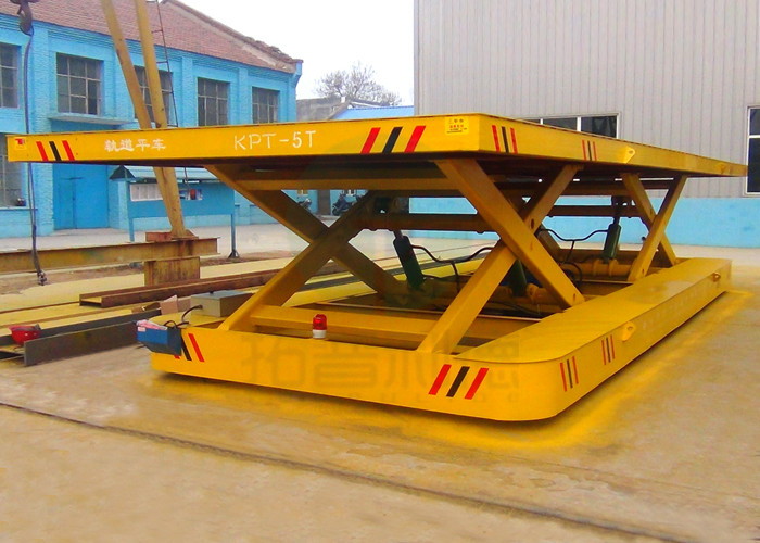 High temperature conductor rail power billet transfer cars on arc-shaped rails