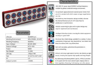 Wholesale Original led grow light brand Excellent A16 720w hydroponics led grow Apollo led lamp from china suppliers