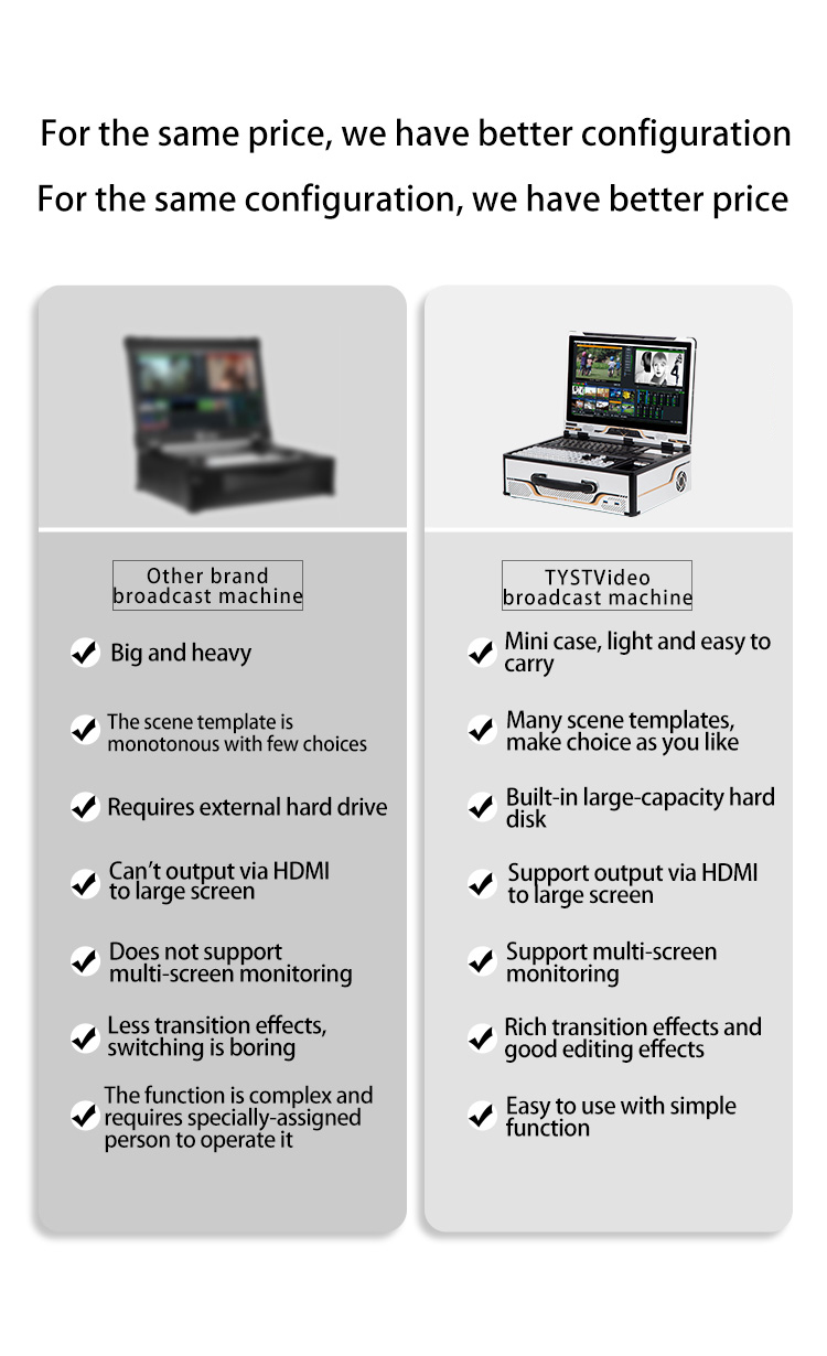 12 Channel Built-in Switcher M100 All-in-one Machine for Live Streaming Video Editing