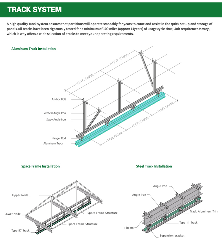 Hotel Room Soundproof Movable Partition Wall 1200mm Width Easy To Operate