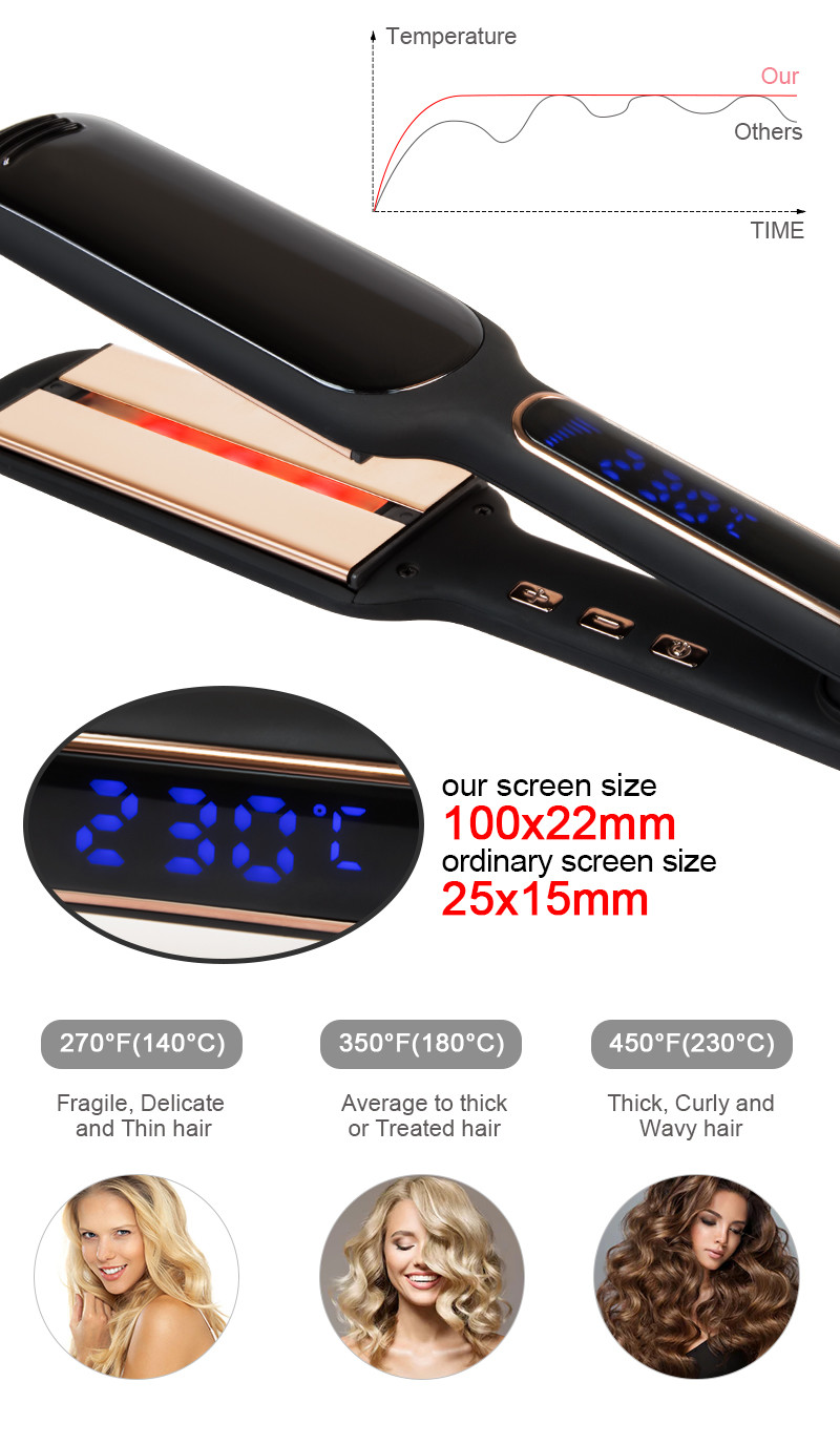 CE CETL Infrared Flat Iron , 60W professional hair straightening machine