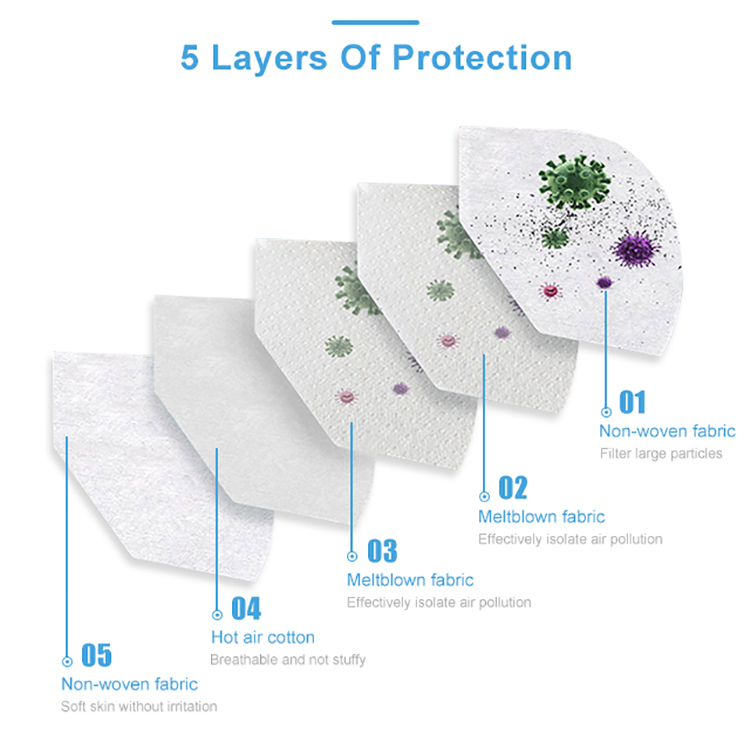 Manufacturer price new material kn95 mask breathable face mask KN95 face mask
