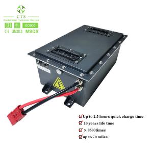 Wholesale China Manufacturer 40v 30ah 60v 50ah lithium ion battery pack for low-speed,customized lithium battery golf cart from china suppliers