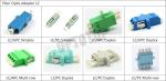 Simplex / Duplex Fiber Optic Connector Adapters