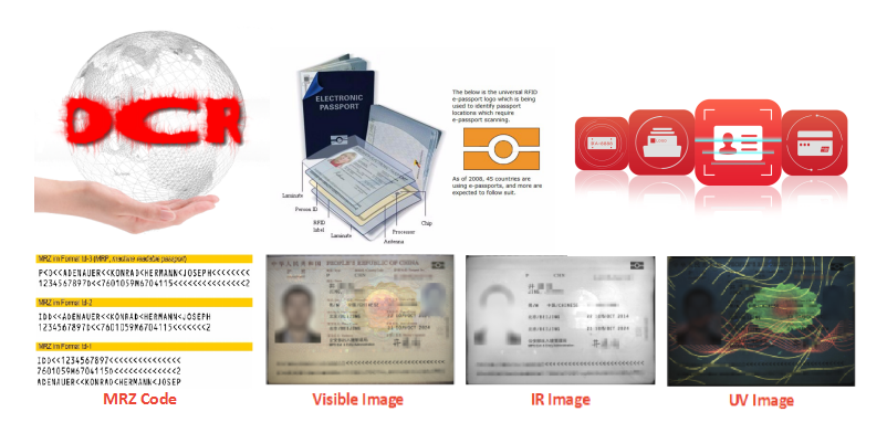 1- Document Scanner for Streamlining Guest Registration in Travel Hotel Industry