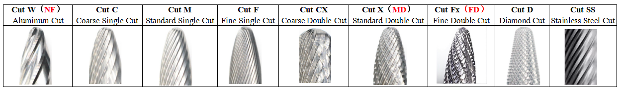 8mm Shank D-Ball Shape 22mm Cut Dia Carbide Burrs Double Cut Carbide Rotary Burr