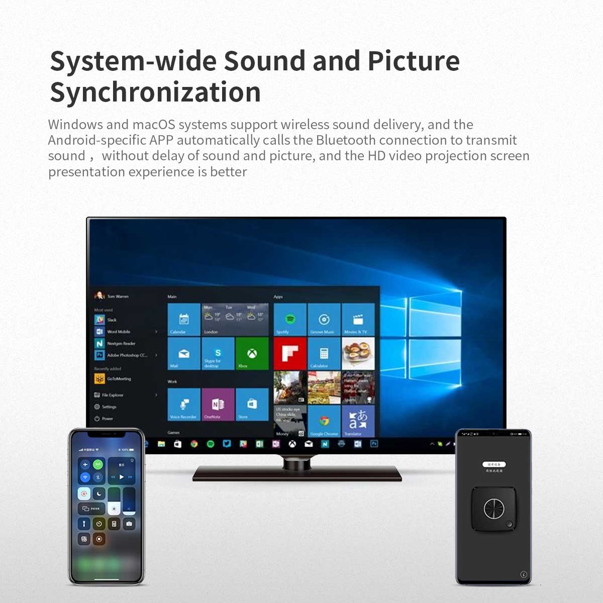 4K HD Wireless TV Transmitter 300Mbps Speed With USB Interface