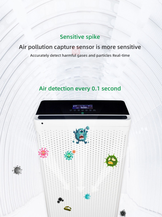 Negative Ion 800 Square Feet Air Purifier White Color CADR 1600m3/H
