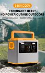 Portable Auto Emergency Power Station USA Free Shipping 300W 500W 1000W