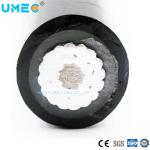 Aluminum Conductor Covered Line Wire Aerial Bundled Cable ABC Cable OEM Accepted