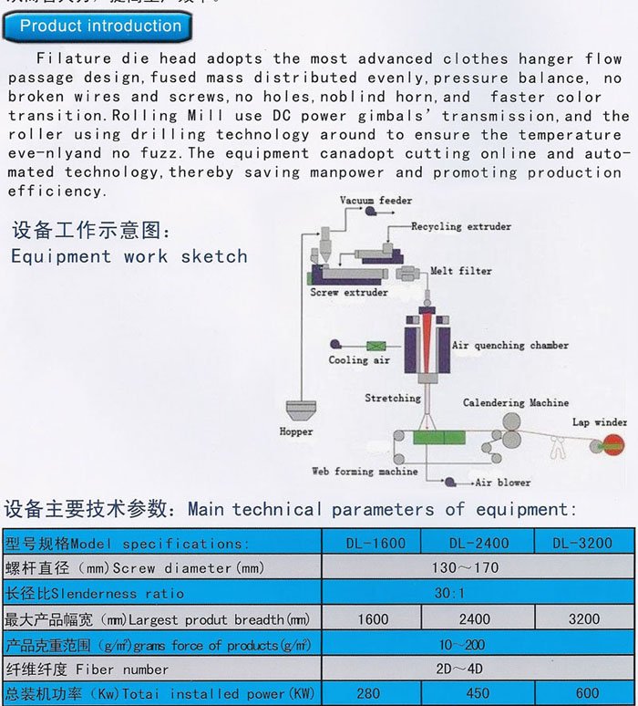 single beam non woven fabric making machine