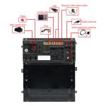 4 Core 1024*600 Car Android GPS Navigation For Nissan Tllda 2016+