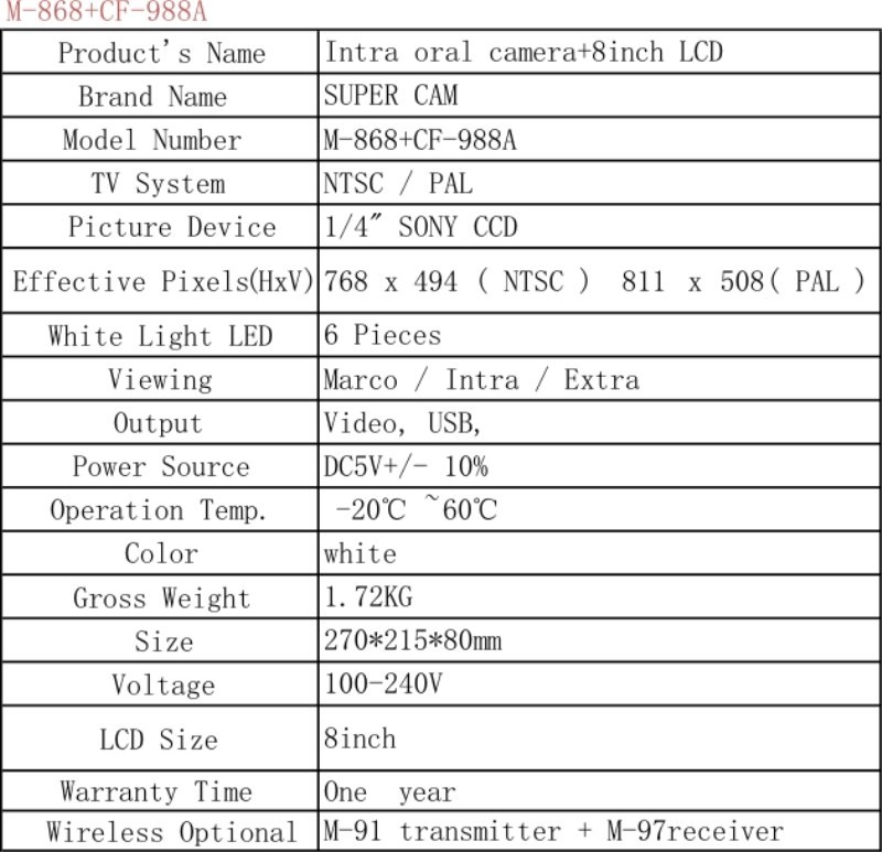 Dentist Intra Oral Camera 8 Mega Mouth Mirror Scanner Endoscope With 8 Inch Monitor