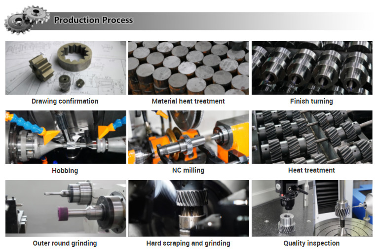 Drive Gear Hobbing Grinding Spur Helical Gear Precision Cnc Machining Metal Steel