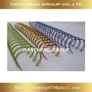 Wholesale China manufacturer Double loop wire from china suppliers