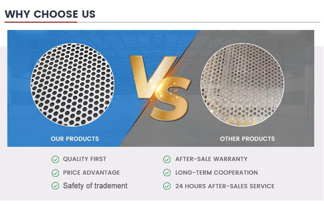 Wholesale Customized Small Round Hole Perforated Metal Mesh/ Perforated Mesh Decoration Material/Aluminum Wire Mesh for Building Balcony