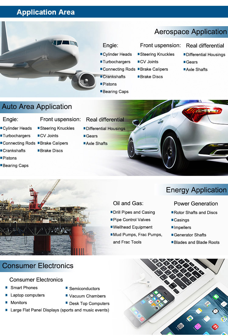custom aluminum parts
