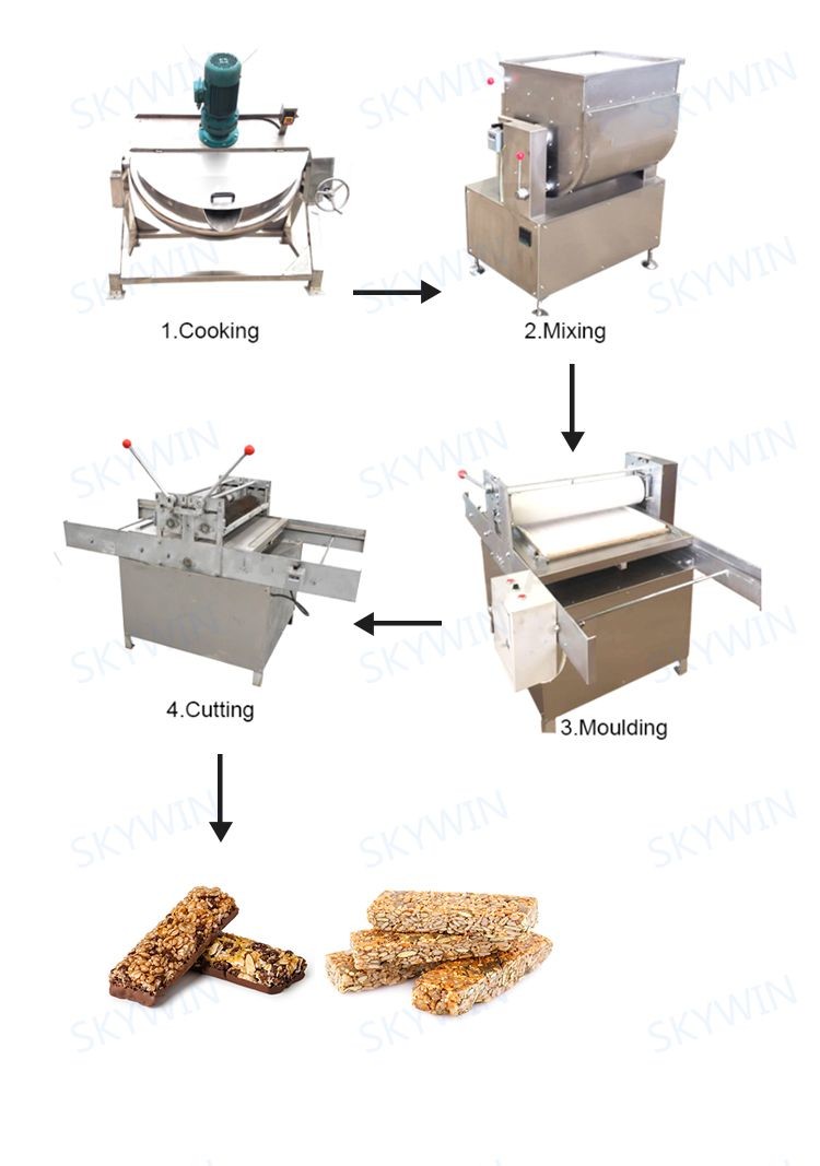 2.2kw Power Cereal Energy Nougat Muesli Protein Bar Production Line