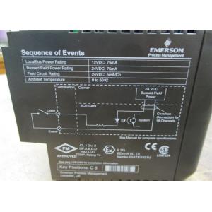 Wholesale New Emerson KJ3008X1-BA1 Power Supply Module Brand New In Box from china suppliers