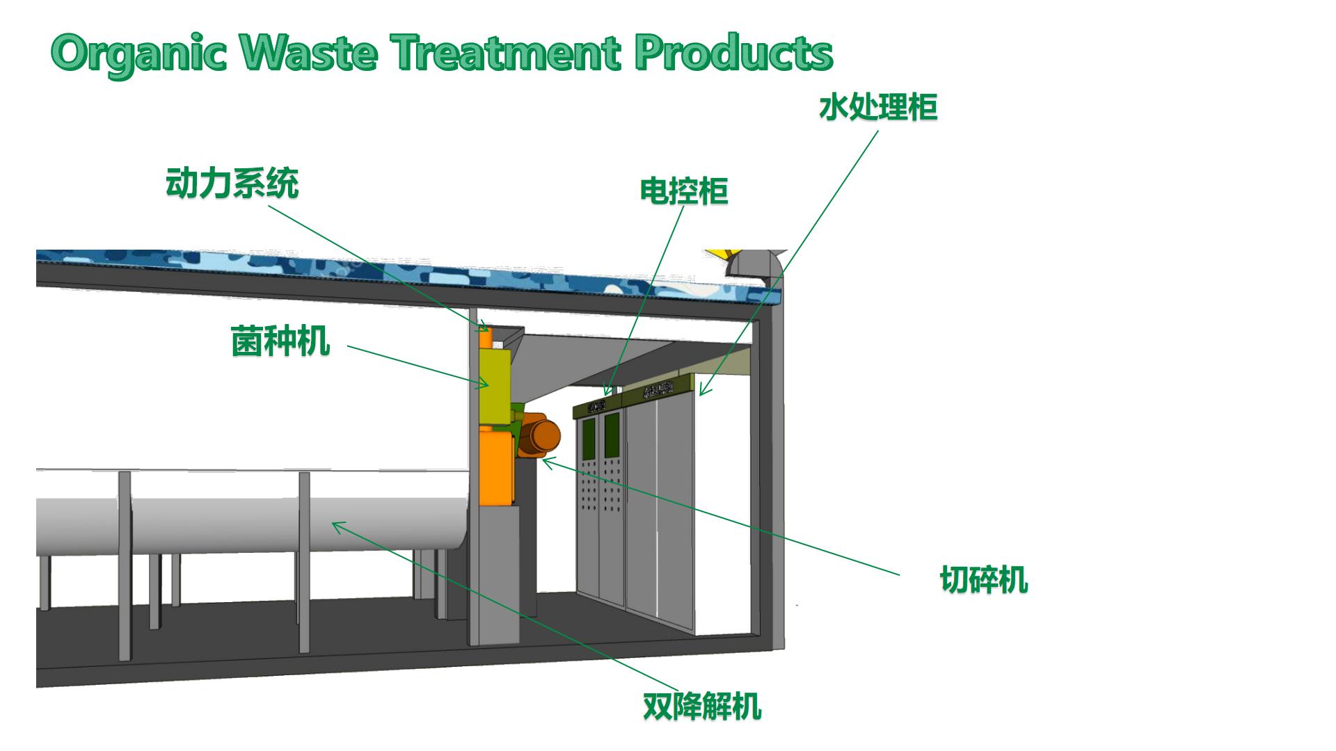 Outdoor Circle RVM 757 Stainless Steel RVM Recycling Machines
