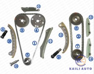 Wholesale Timing chain kit for FIAT / IVECO EURO DUCATO BUS DUCATO KASTEN PRITSCHE/FAHRGESTELL IVECO DAILY Massif 0831.P9 122L from china suppliers