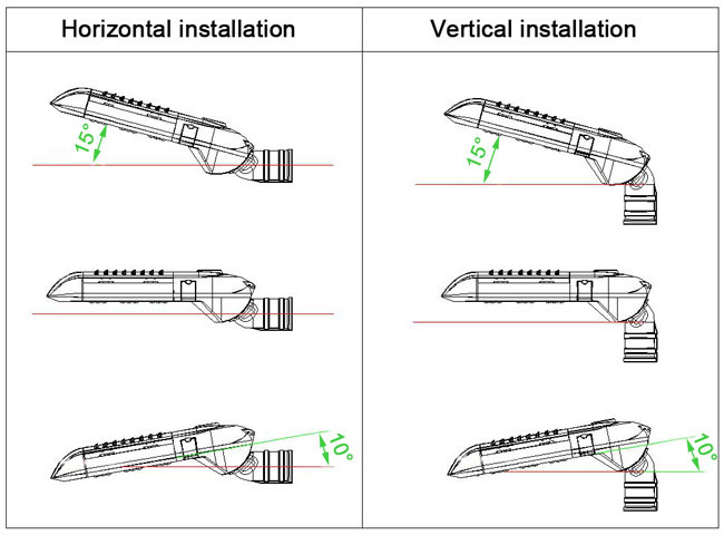 Energy Saving High Lumen Led Street Light Fixtures 150W 90-305V For Outdoor Post