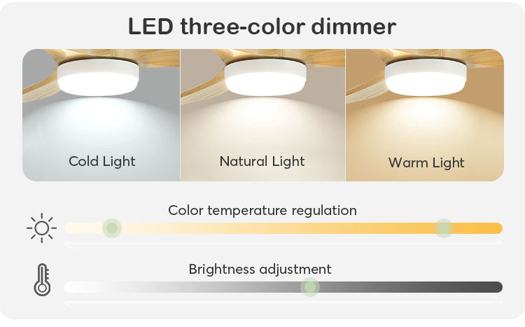 Easy Installation LED Ceiling Fan with 5 Speeds and Wood Blades Contemporary Design