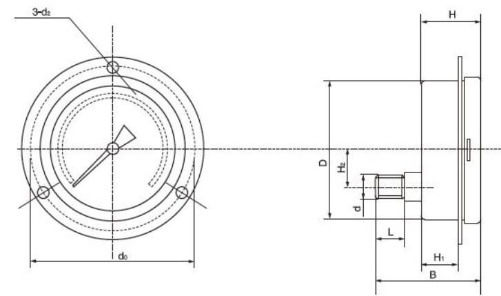 40mm To 150mm Fluid Level Meter Ss316 Pressure Gauge Corrosion Proof