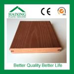 Discover the Durability of Our Co-extrusion PVC Composite Engineering Outdoor