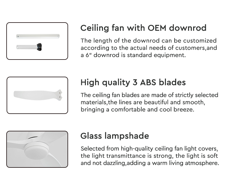 3 ABS Plastic Blades LED Ceiling Fan with Lighting Solutions and Circuitry Design