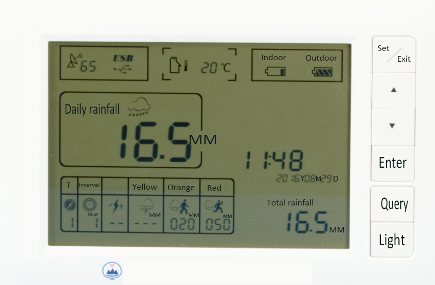 Meteorological Automatic Weather Station with Rain Sensor Temperature Range -10 60