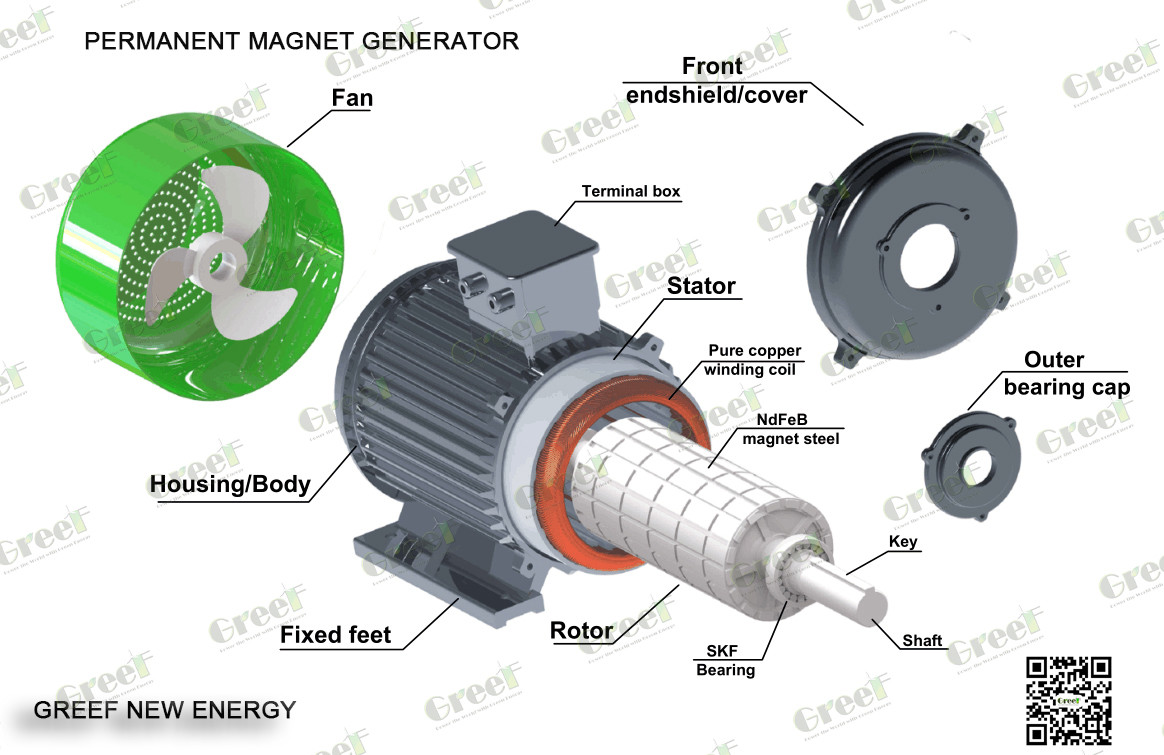 Customized Magnet Size Permanent Magnet Generator with Insulating Resistance of 500Vdc