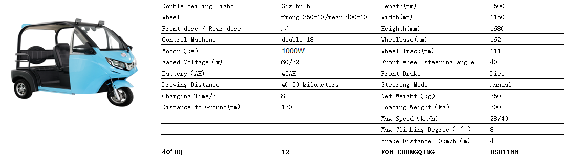 Electric Tricycle Automotive Assembly Equipment Design Customization