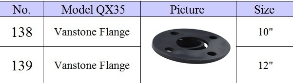 ASTM Standard Sch80 UPVC Vanstone Flange with Socket Size From 10&quot; to 12&quot; Pn16