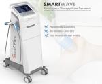 Smartwave tendon-related pain shockwave Treatment For Tennis Elbow Physical