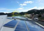 Reliable Metal Roof Solar Mounting Systems With Great Adjustability