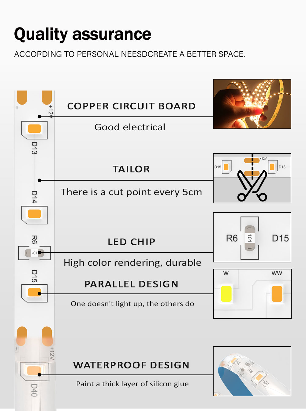 8mm PCB Width 110v220v 10mm 180leds 3000K IP67 Waterproof Die-Cutting Board SMD2835 LED Strip Light for Hotel
