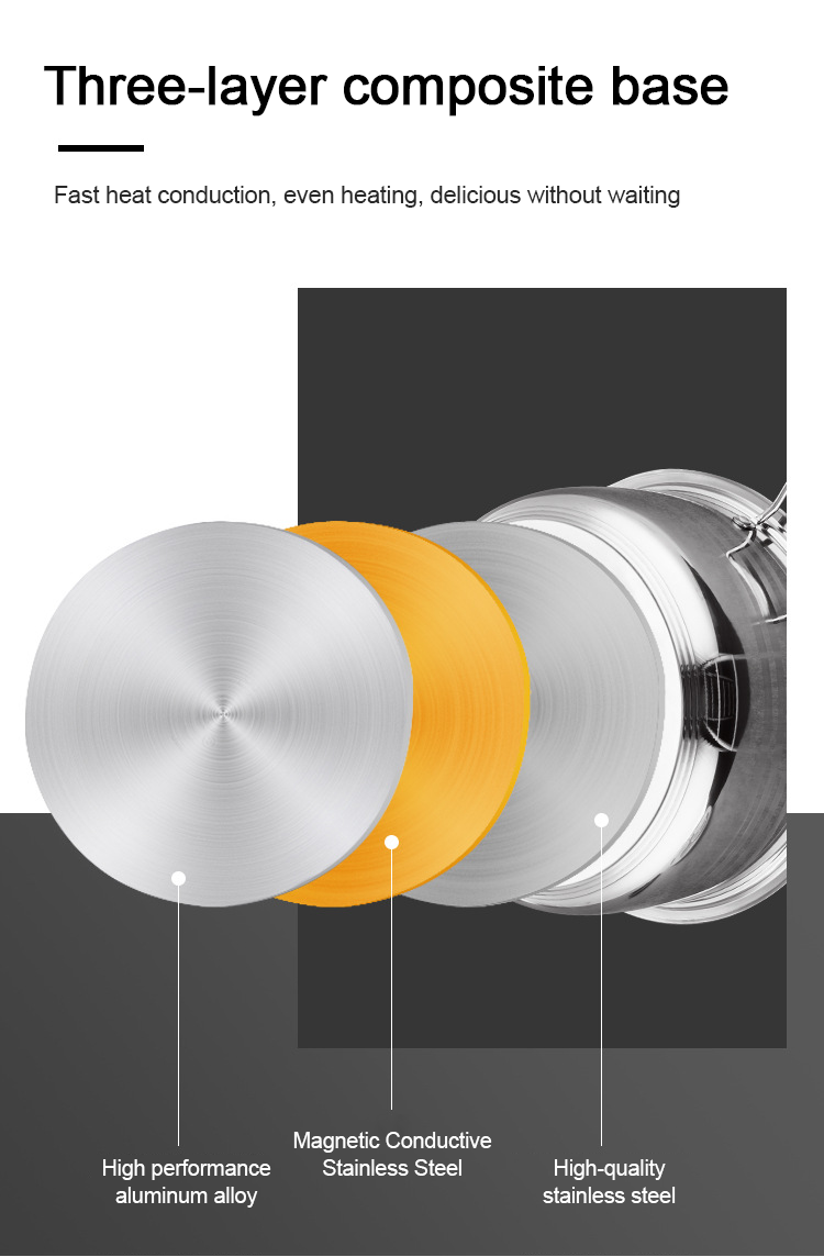 Multifunction Large Capacity Kitchen Cookware Pot 3 Pieces Stainless Steel Ollas Soup Pot Set Cookware Set