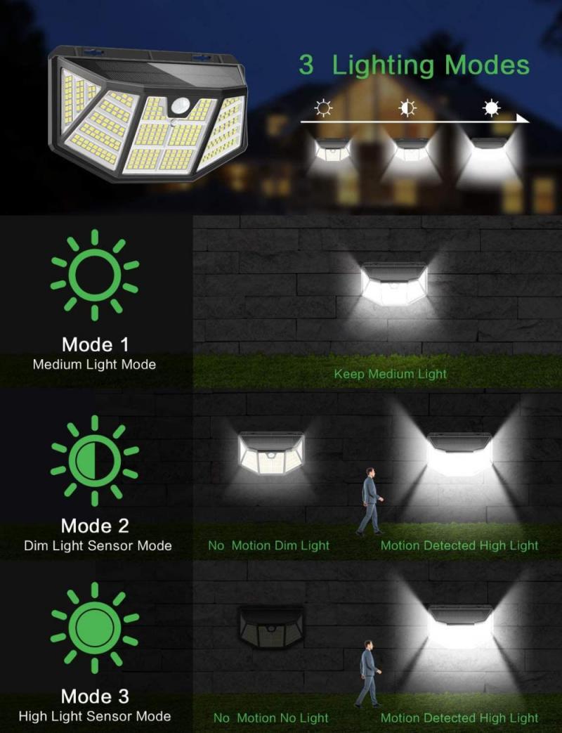 Outdoor Solar Wall Light Motion Sensor Waterproof Street Lamp Solar Powered Sunlight Spotlight