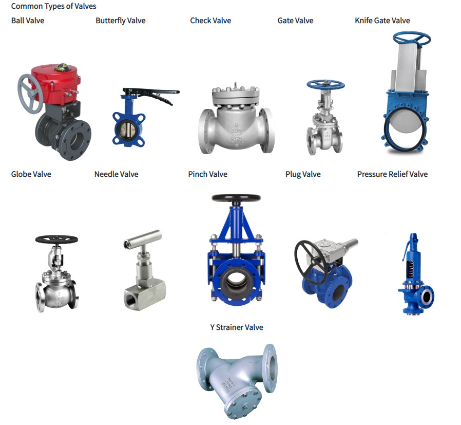 ASME Steel Pipe Fittings Pipe Ball Valve / Butterfly Valve / Check Valve / Gate Valve